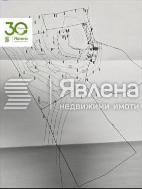 ������� ������ | Imot.bg � ����� ������ 3