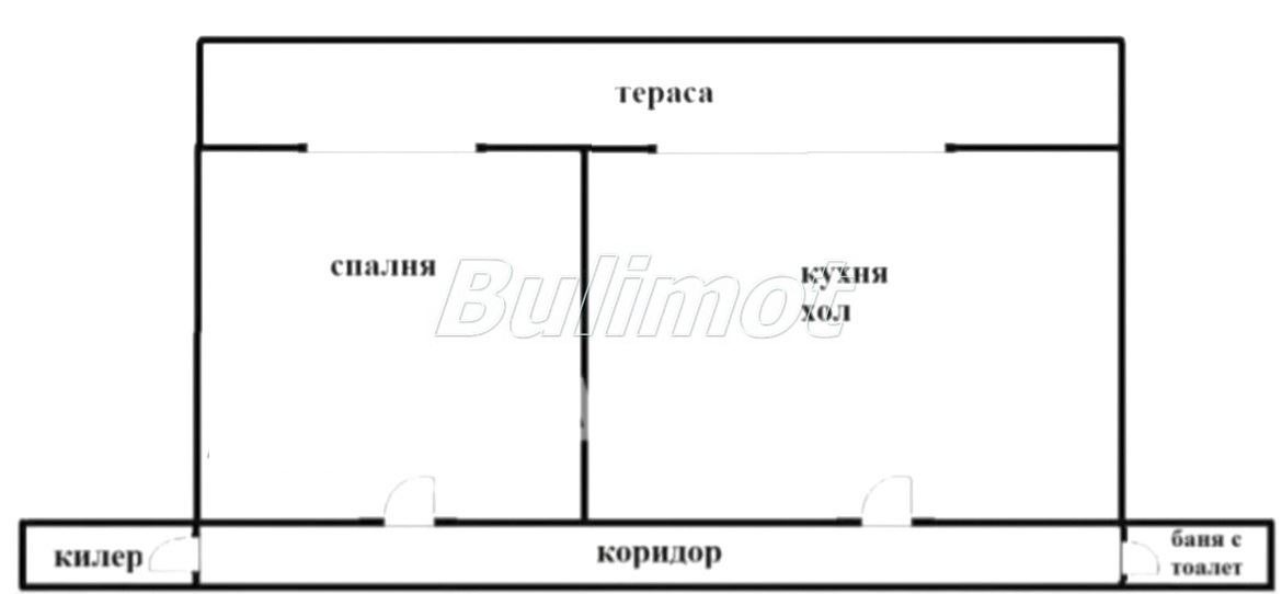 ������� 2-����� | Imot.bg � ����������� 4