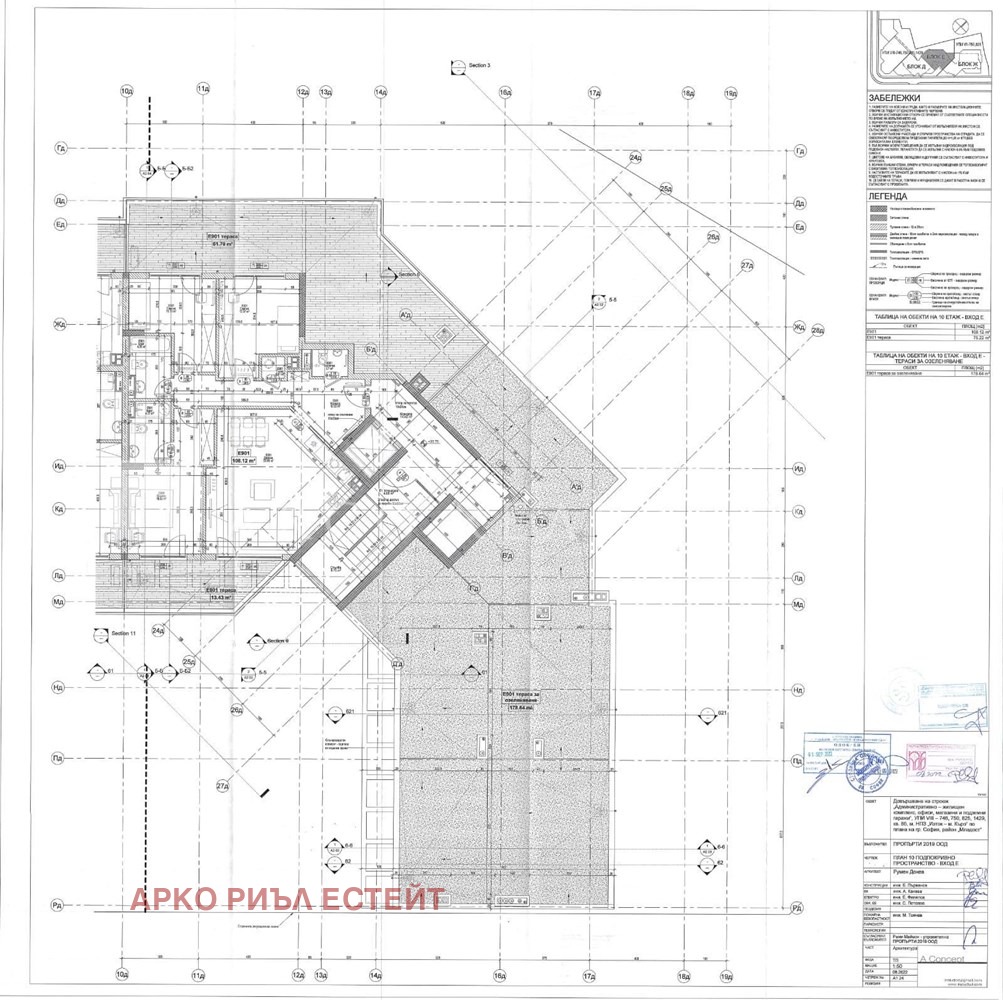 ������� 4-����� | Imot.bg � ����������� 3