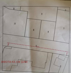 ������� ������ | Imot.bg � ����� ������ 2