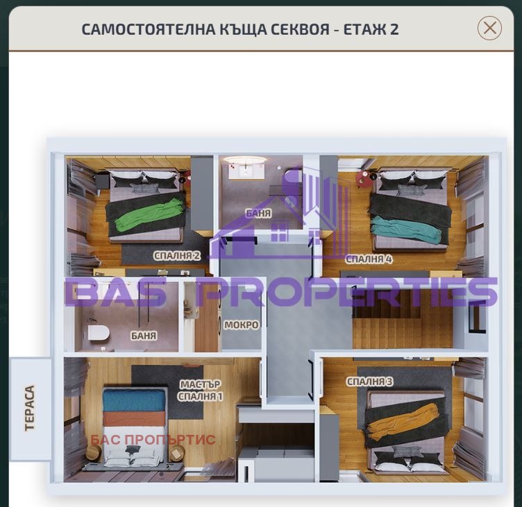 Продается  Дом область София , Вакарел , 219 кв.м | 94766808 - изображение [3]