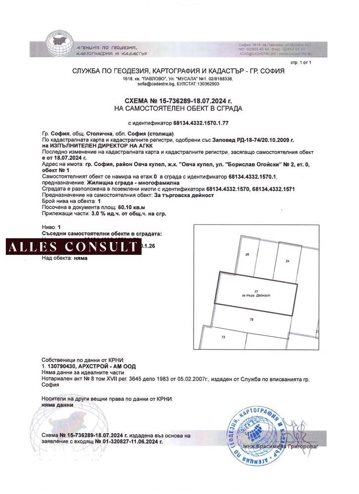 Продава МАГАЗИН, гр. София, Горна баня, снимка 2 - Магазини - 53541482