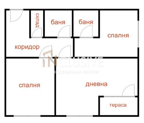 ������� 3-����� | Imot.bg � ����������� 3