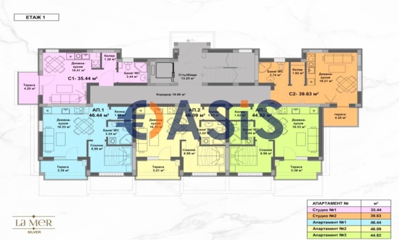 Zu verkaufen  Studio region Burgas , k.k. Slantschew brjag , 37 qm | 42163702 - Bild [13]