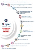 Продава 3-СТАЕН, област Габрово, гр. Севлиево • 109000 лв. • 89403974 — Holmes.bg