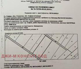 Продажба на имоти в Кремиковци, град София — страница 2 - изображение 14 