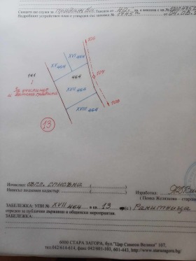 Eladó Cselekmény
