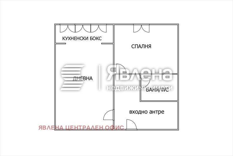 ������� 1-����� | Imot.bg � ����������� 6