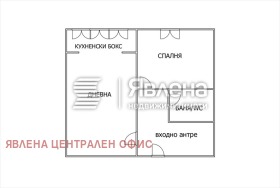 ������� 1-����� | Imot.bg � ����� ������ 6
