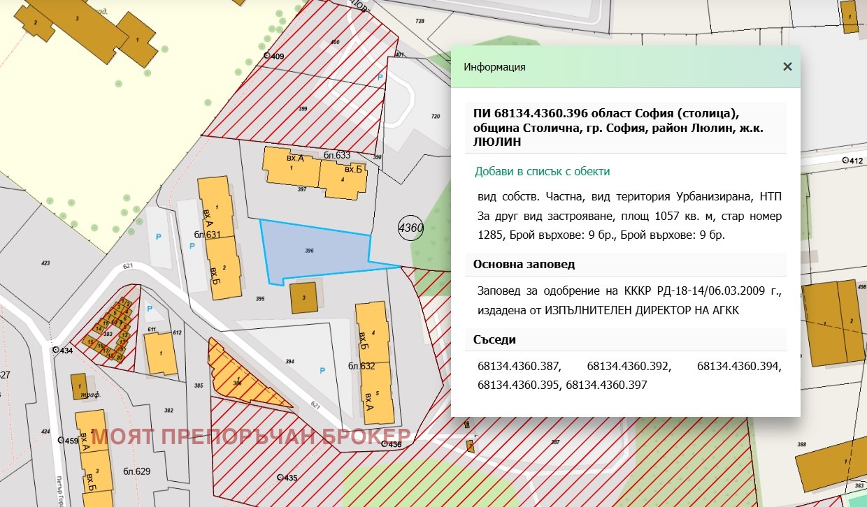 Продава ПАРЦЕЛ, гр. София, Люлин 6, снимка 7 - Парцели - 53915455