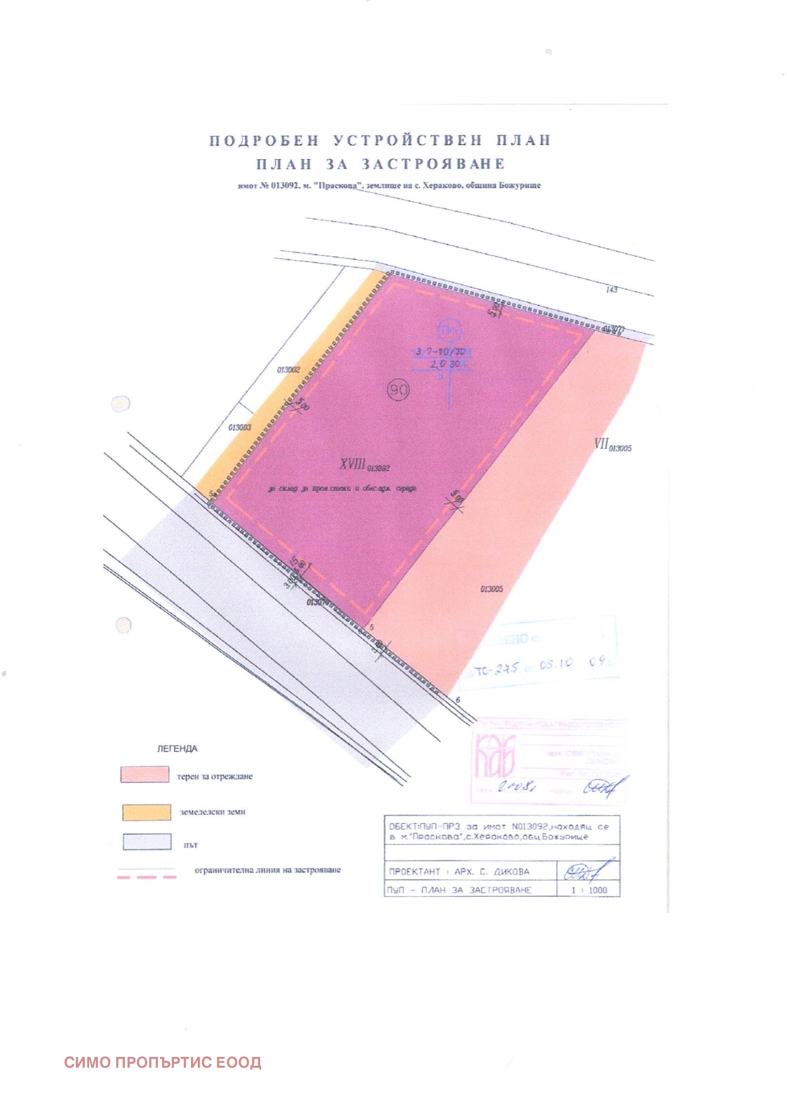 Продава ПАРЦЕЛ | Imot.bg — изображение 6