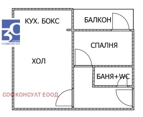 1 makuuhuone Ljulin 5, Sofia 10