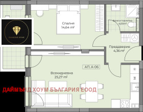  2- | Imot.bg    2