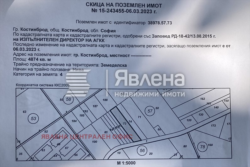Продава ПАРЦЕЛ, гр. Костинброд, област София област