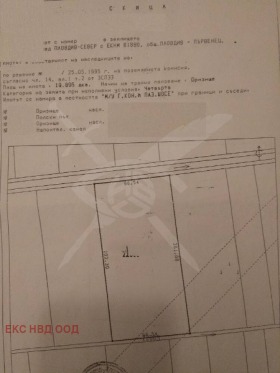 Land Plowdiw, region Plowdiw 1