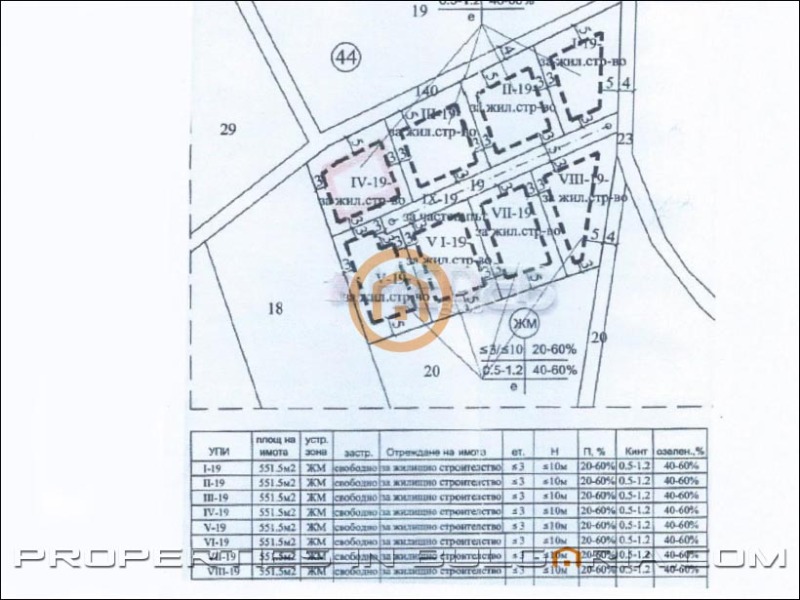Продава ПАРЦЕЛ, с. Калиманци, област Варна, снимка 3 - Парцели - 53087808