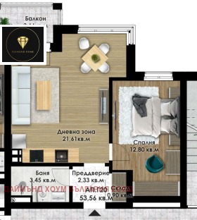 ������� 2-����� | Imot.bg � ����� ������ 2