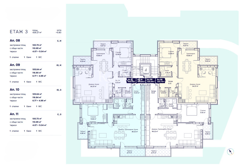 Продава  3-стаен град София , Бояна , 112 кв.м | 38772314 - изображение [6]