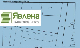   | Imot.bg    6