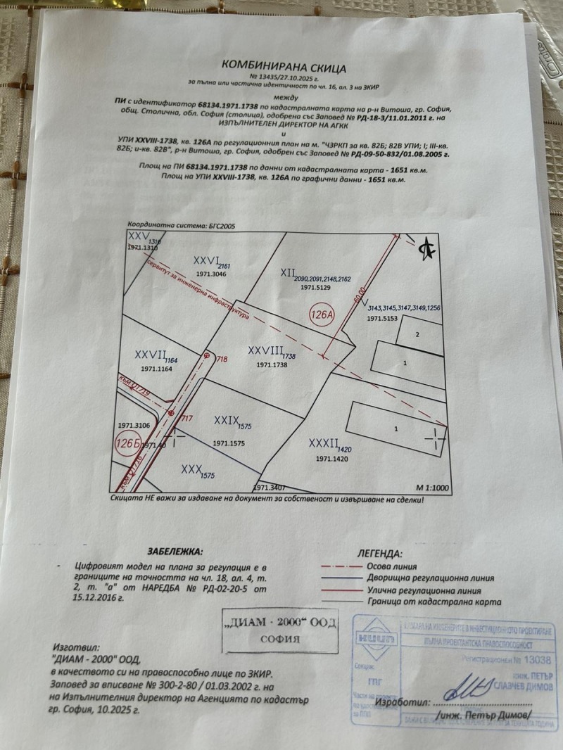 Продава ПАРЦЕЛ, гр. София, Драгалевци, снимка 2 - Парцели - 52739140