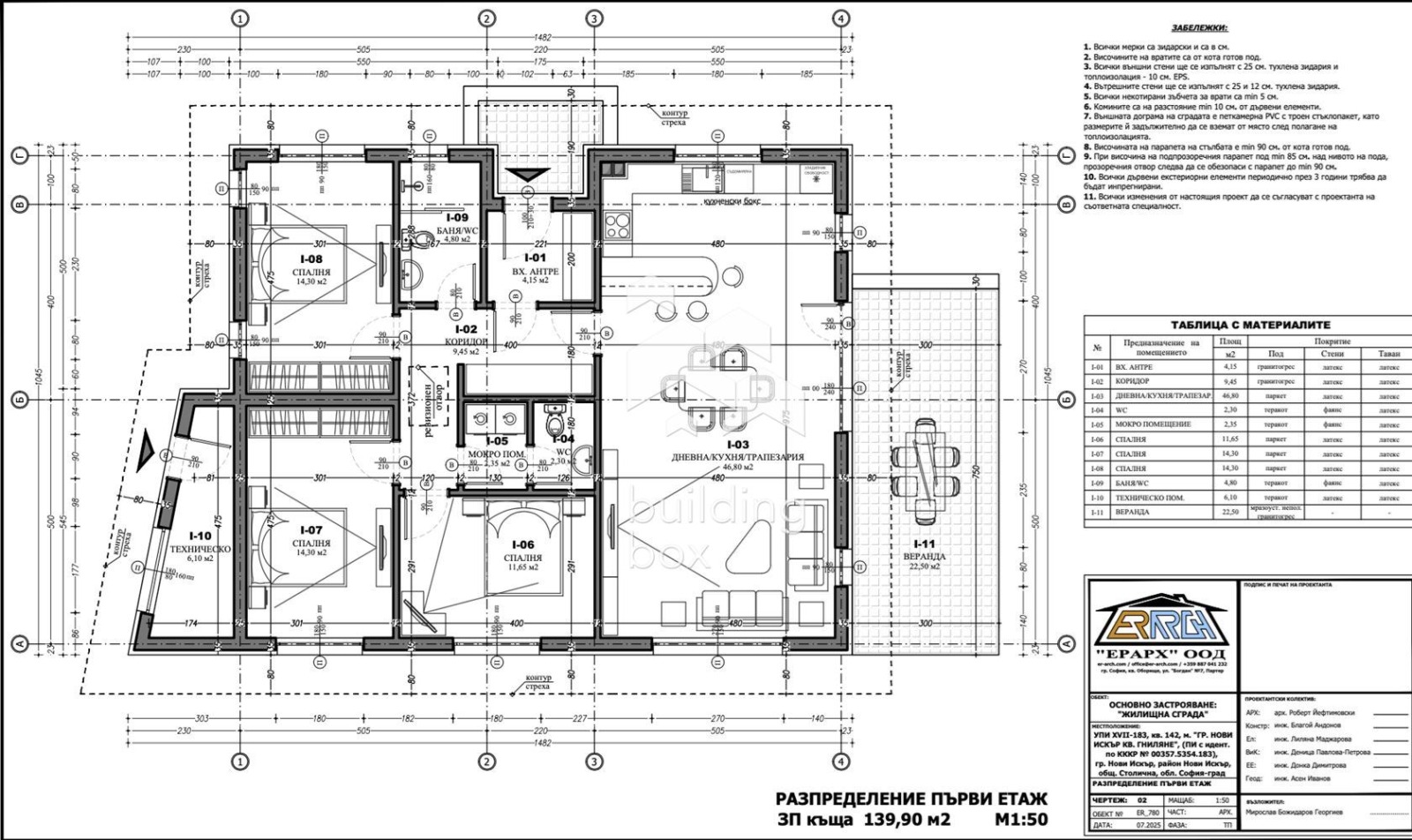 Продава ПАРЦЕЛ, гр. София, гр. Нови Искър, снимка 6 - Парцели - 55650867