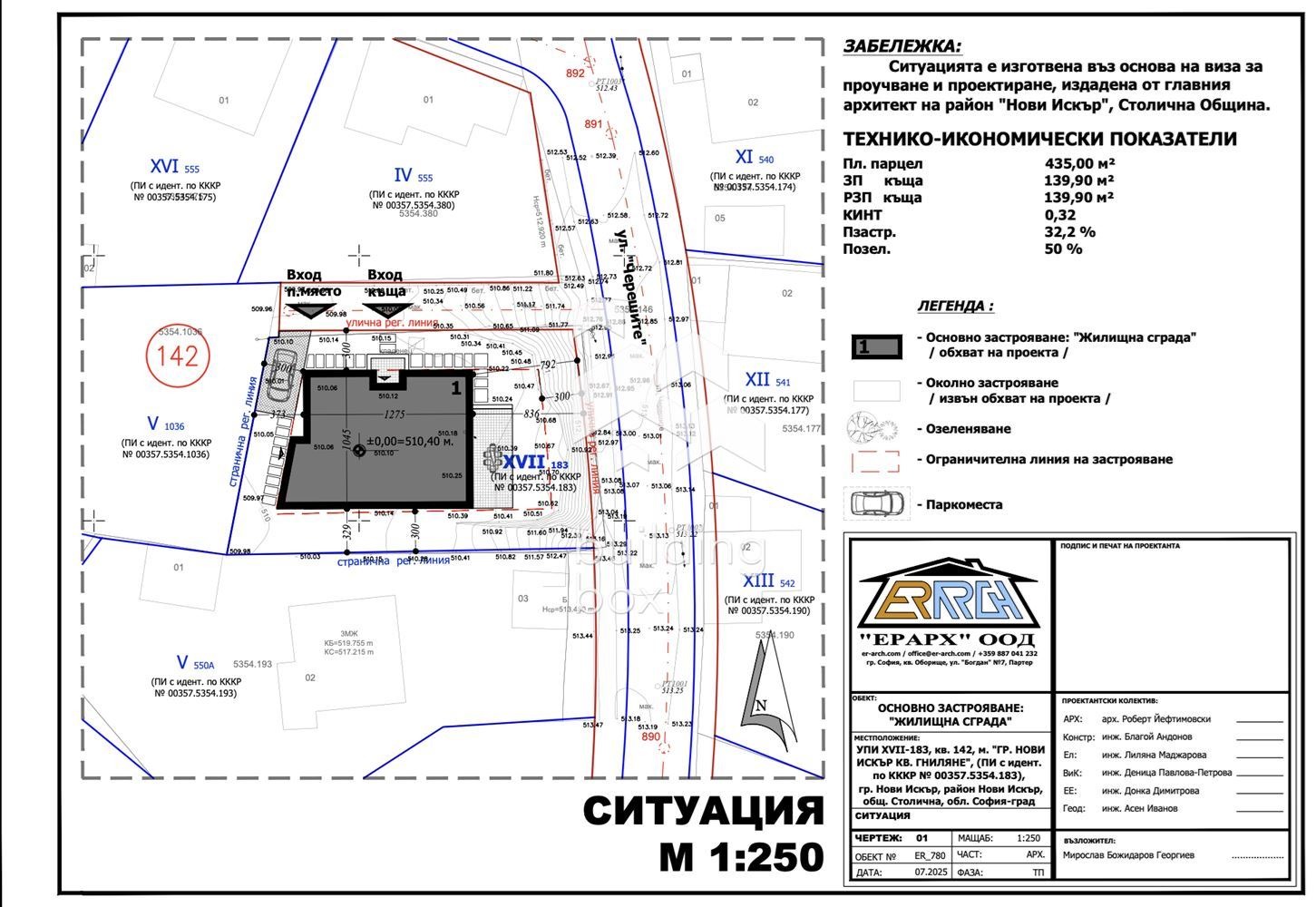 Продава ПАРЦЕЛ, гр. София, гр. Нови Искър, снимка 5 - Парцели - 55650867