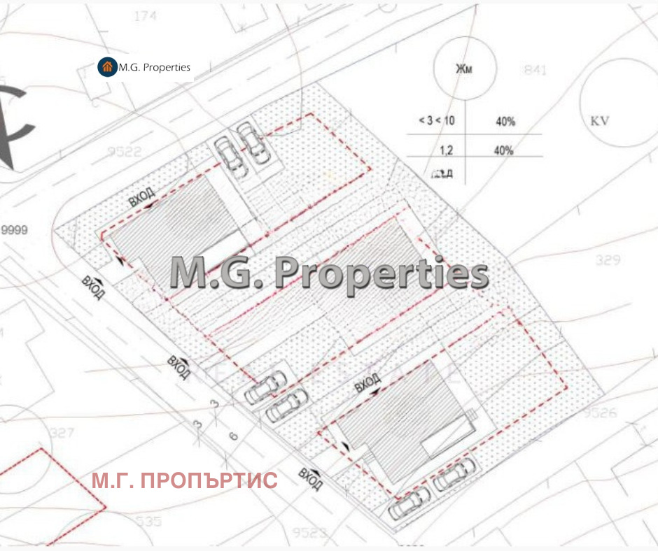Продава КЪЩА | Imot.bg — изображение 1