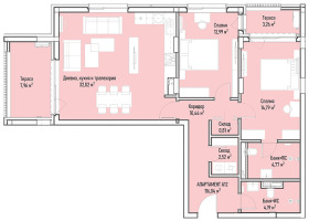  3- | Imot.bg    3
