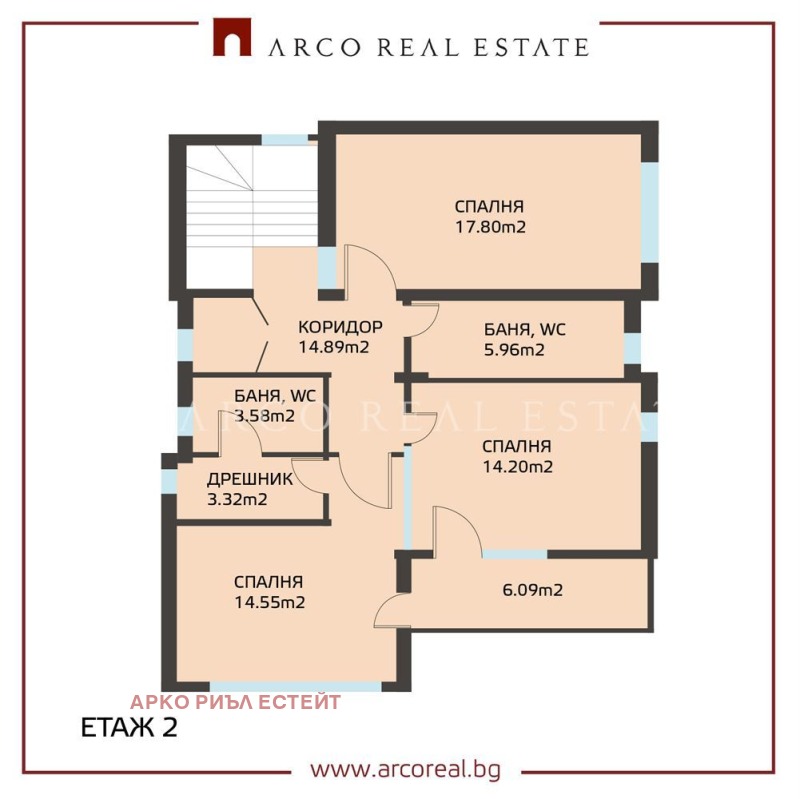 Продава КЪЩА, гр. Елин Пелин, област София област, снимка 3 - Къщи - 53575871