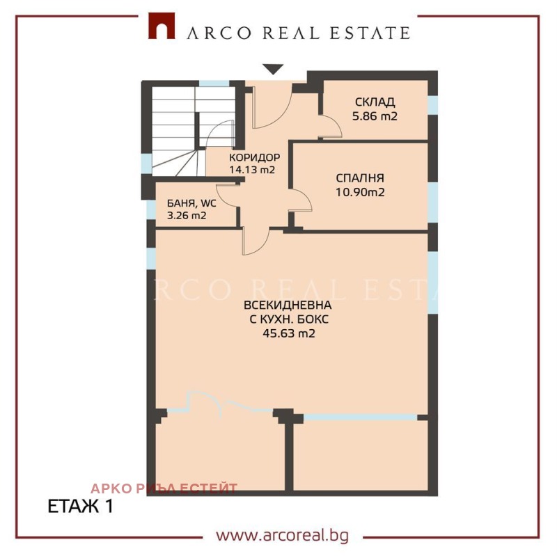 Продава КЪЩА, гр. Елин Пелин, област София област, снимка 2 - Къщи - 53575871