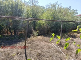 Продаја Плот