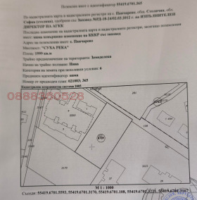 ������� ������ | Imot.bg � ����� ������ 2