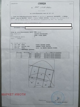 ������� ������ | Imot.bg � ����� ������ 3