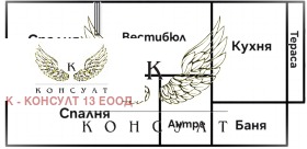 ������� 3-����� | Imot.bg � ����� ������ 9