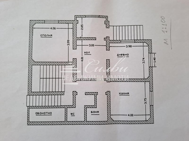 Продава  Етаж от къща град Шумен , Болницата , 94 кв.м | 70683623