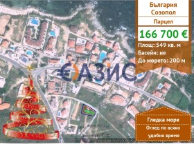 ПАРЦЕЛ, 549 m2