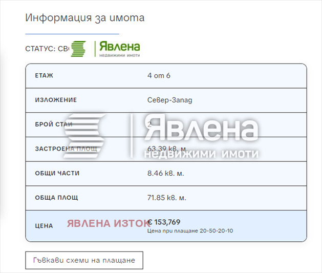 ������� 2-����� | Imot.bg � ����������� 8