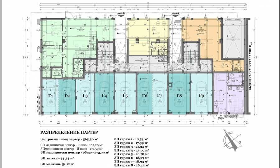 ������� ������� | Imot.bg � ����������� 14