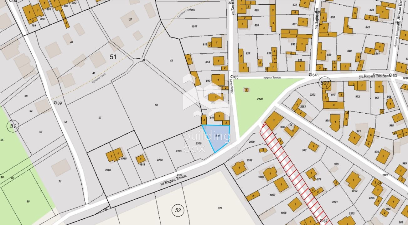 ������� ������ | Imot.bg � ����������� 7