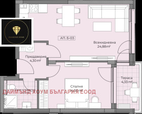 2- | Imot.bg    2