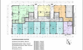 ������� ������� | Imot.bg � ����� ������ 14