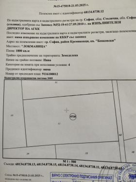 Parcelle Benkovski, Sofia 3
