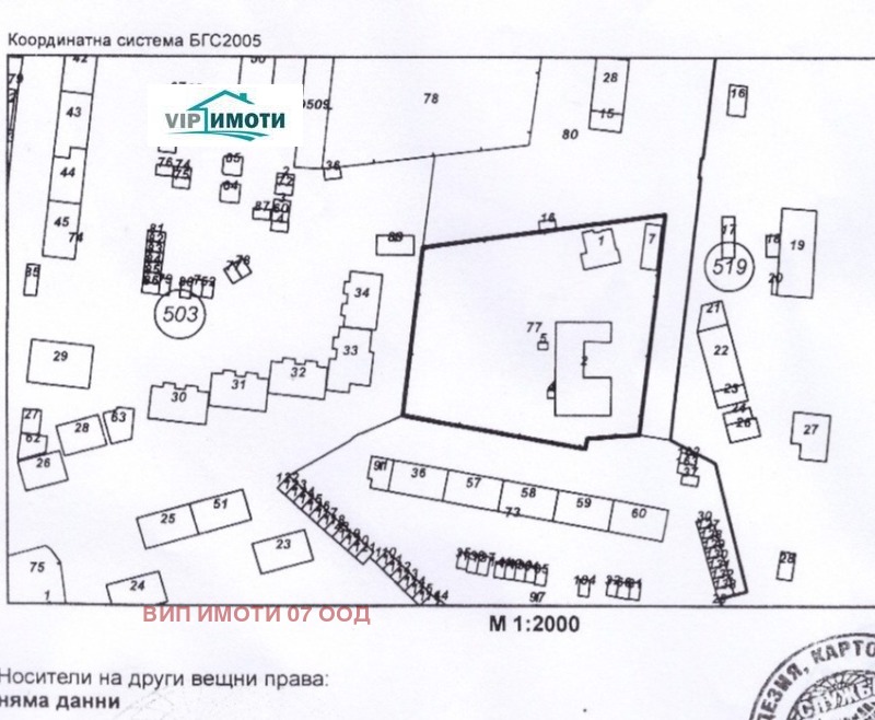 Продава БИЗНЕС ИМОТ, гр. Ловеч, Здравец