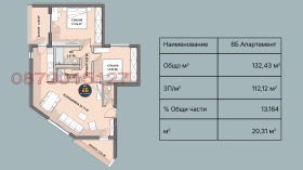  3- | Imot.bg    6