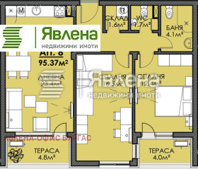  3- | Imot.bg    5