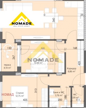 ������� 3-����� | Imot.bg � ����� ������ 2