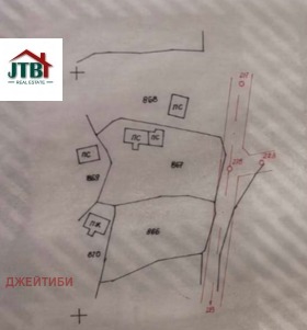 ПАРЦЕЛ, 1 355 m2