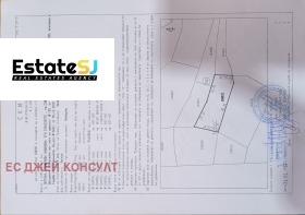    | Imot.bg    8