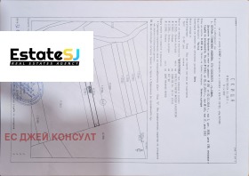    | Imot.bg    4