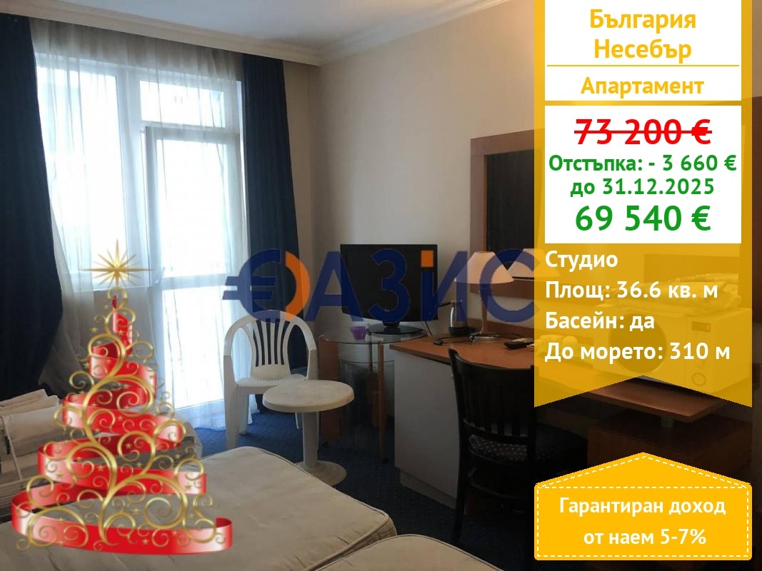 ������� 1-����� | Imot.bg � ����������� 1